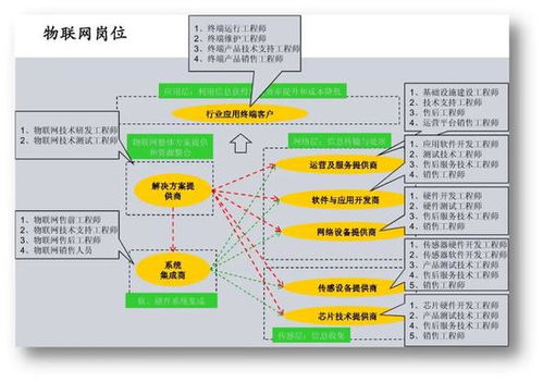 5G时代 智联未来 山东协和学院计算机学院2021年单独招生与综合评价招生简介——聚焦计算机信息技术开发
